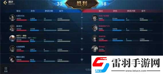 掌握關(guān)鍵策略