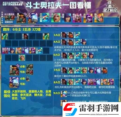 金鏟鏟之戰(zhàn)奧拉夫超強(qiáng)玩法全解析