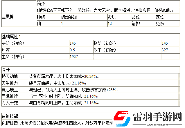 師父有妖氣巨靈神屬性與技能詳細(xì)分析及探討
