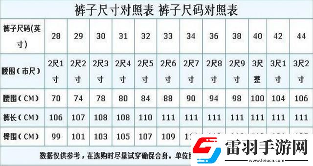 日本L碼和中國碼潮流界的神秘面紗！