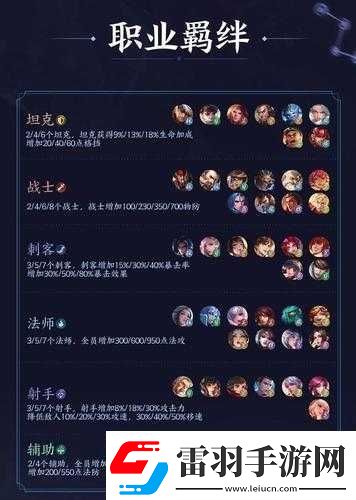 王者榮耀王者模擬戰(zhàn)扶桑法2星武則天克制養(yǎng)豬流效果極佳