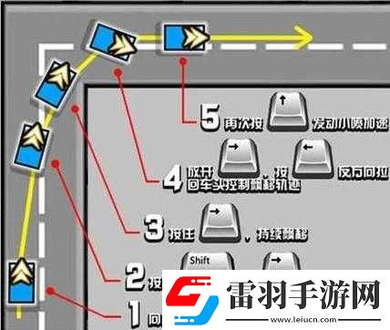 QQ飛車(chē)手游新手入門(mén)