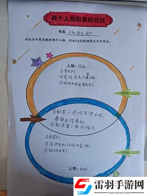 科技園的奇葩小花