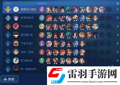 王者模擬戰(zhàn)中以