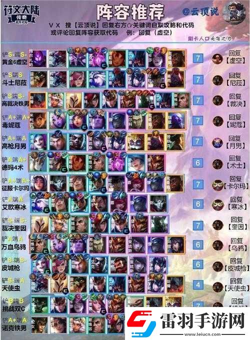云頂之弈最強(qiáng)月蝕陣容玩法詳解