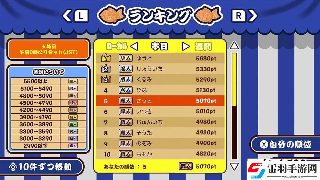 【美版】成功！鯛魚燒