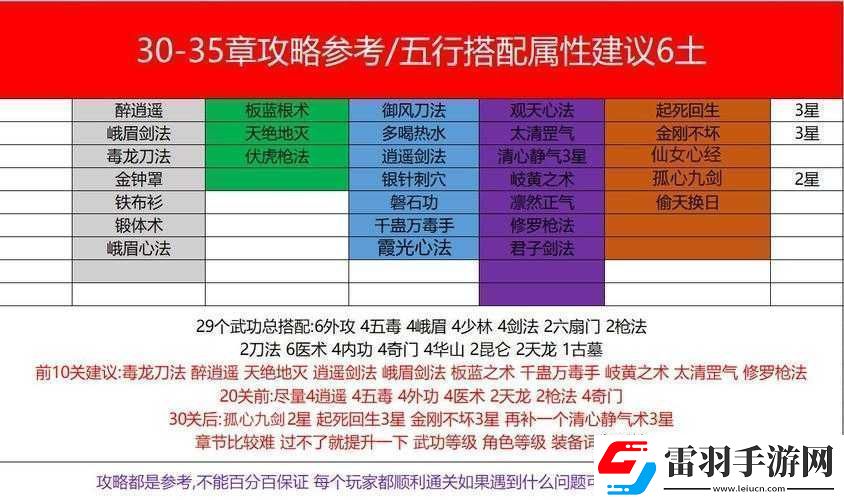 指尖自走棋