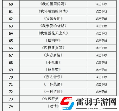 聲樂藝考必唱100首經(jīng)典曲目