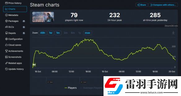 未知9號