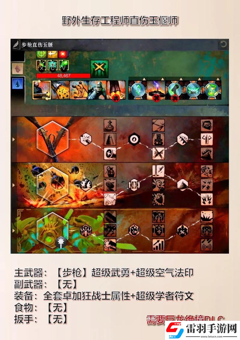 激戰(zhàn)2奶玉狂醫(yī)裝備“玄學(xué)”
