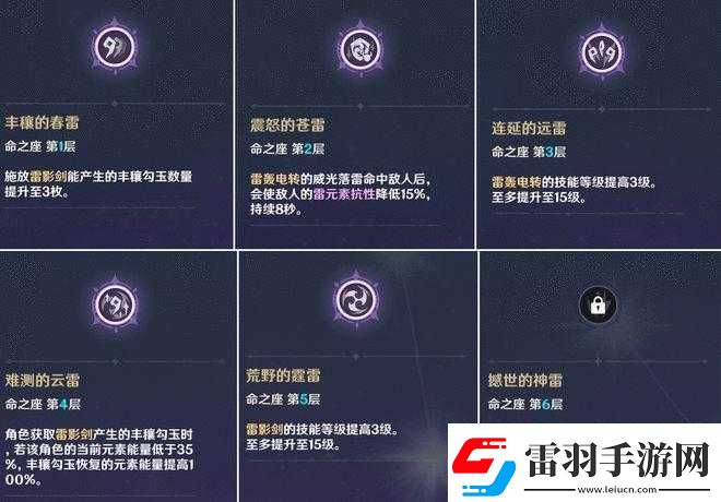 原神雷屬性在深淵中的實(shí)戰(zhàn)表現(xiàn)深度解析
