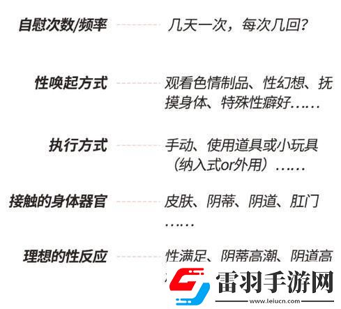女生提升X能力絡熱議下的自嘲獨白