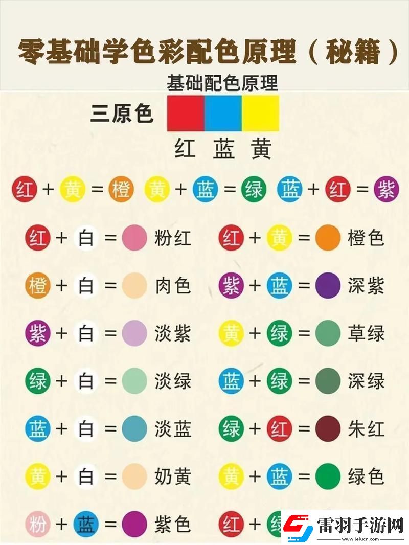 色彩三級跳