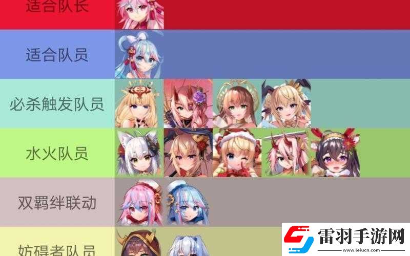 晴空雙子陣容搭配指南