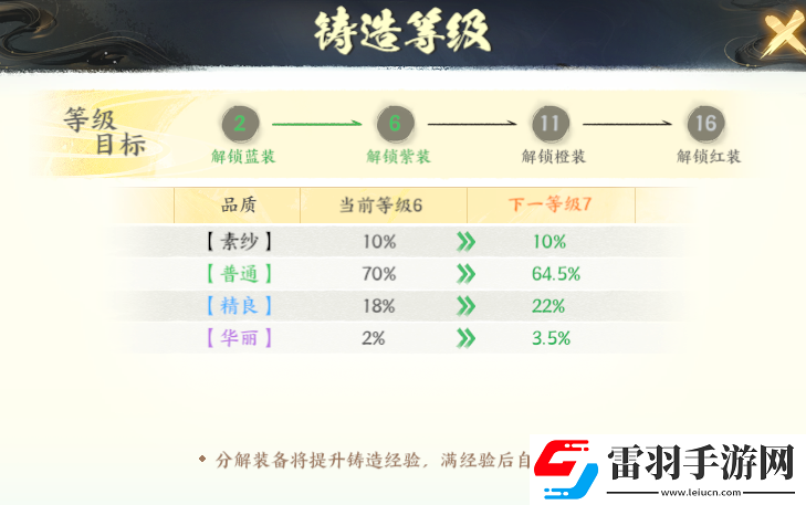 少年歌行風花雪月劍心?；A(chǔ)功能有哪些