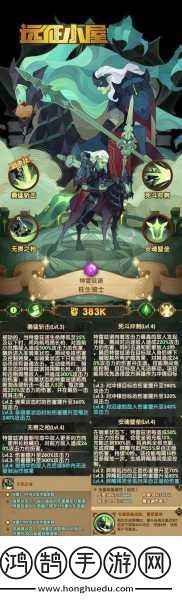 劍與遠(yuǎn)征晉賢試煉怎么過(guò)
