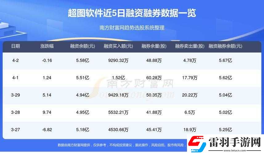 免費(fèi)行情網(wǎng)站大全搜狐網(wǎng)