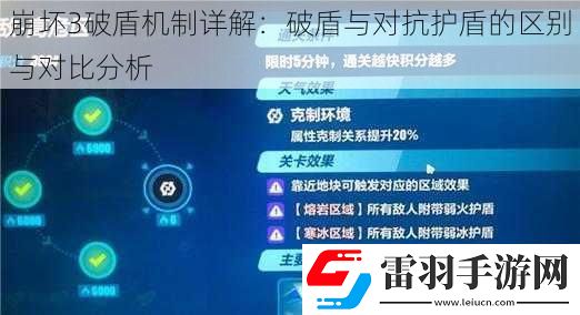 崩壞3破盾機(jī)制詳解