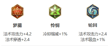 王者榮耀S26賽季不知火舞怎么出裝最強(qiáng)
