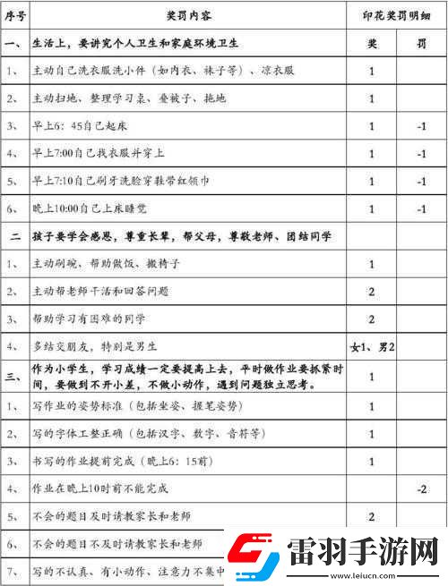 錯一題就查一支筆啊哈