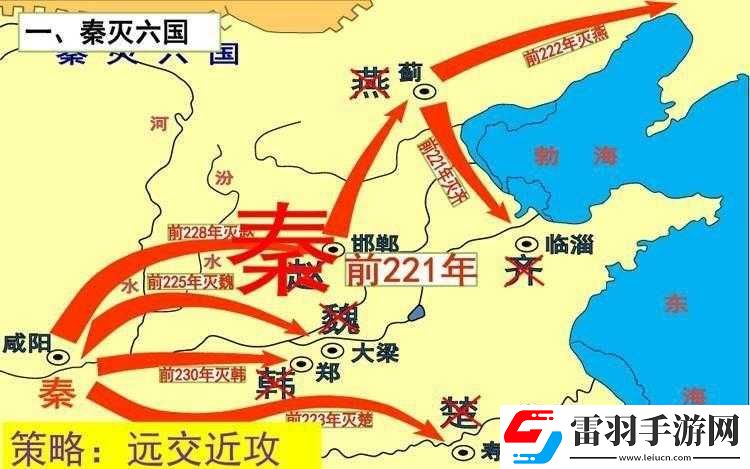 遠(yuǎn)交近攻策略下的戰(zhàn)爭(zhēng)與文明軍事發(fā)展全面指南