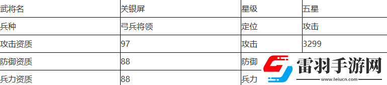 熱血群英傳手游武將關(guān)銀屏怎么樣
