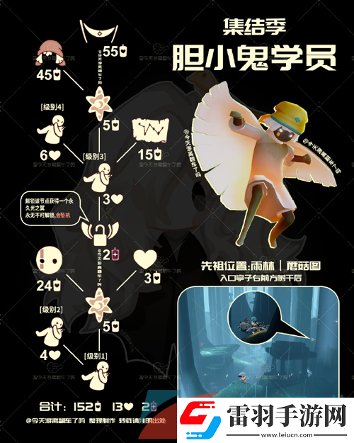 光遇2024年10月31日復(fù)刻先祖兌換物品有哪些