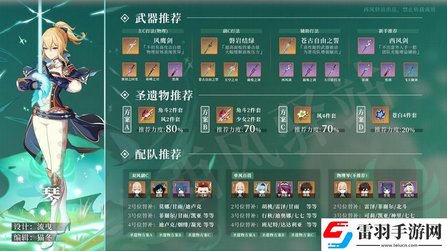 原神琴帶什么圣遺物我有話說！
