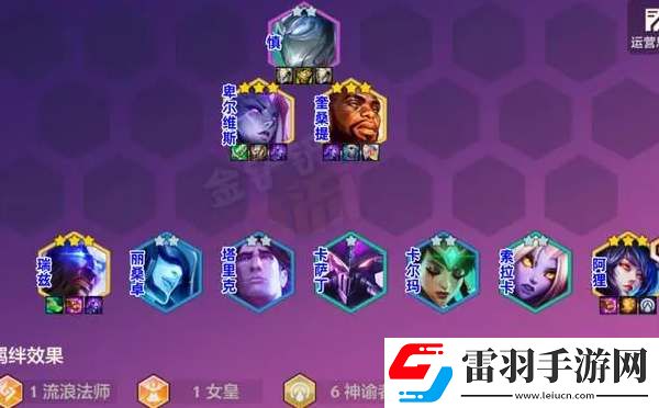 金鏟鏟s9恭喜發(fā)財(cái)阿貍開局怎么玩