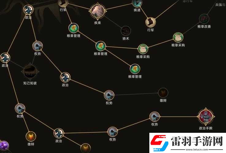 部落與彎刀鐵甲武士的技能和天賦全面解析一覽