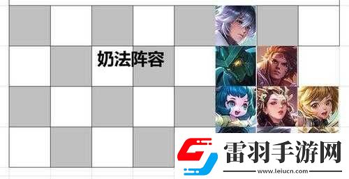 王者模擬戰(zhàn)中魏國陣容核心牌的精心選擇策略指南