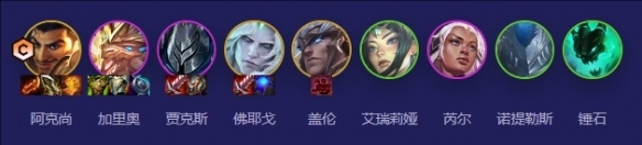 云頂之弈鐵騎九五陣容