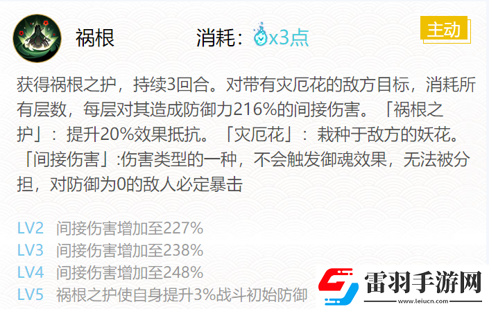 陰陽師人面樹御魂搭配2024