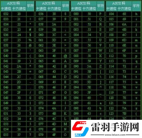 39d轉換為八位二進制原碼