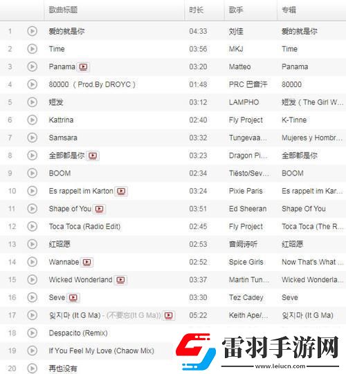 “嘟嚕嘟嚕”亂彈
