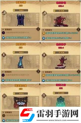 劍與遠征游俠家具加成效果覽