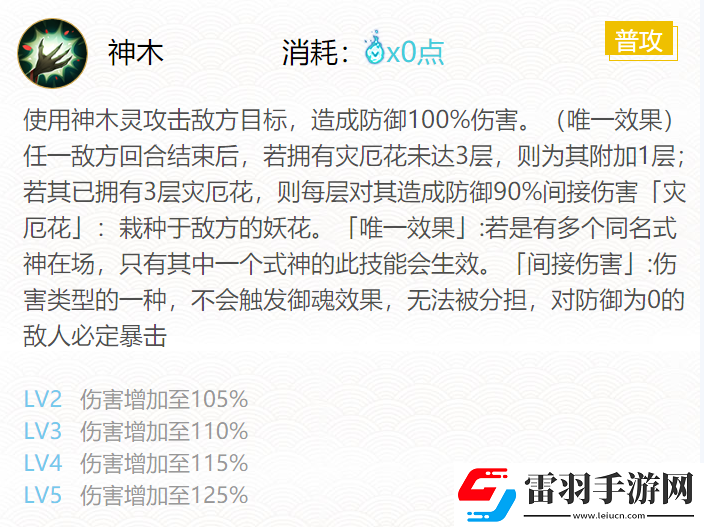 陰陽師人面樹御魂搭配2024
