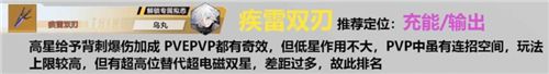 幻塔武器強度排行榜