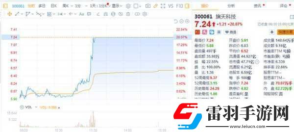 51cg今日吃瓜熱門事件
