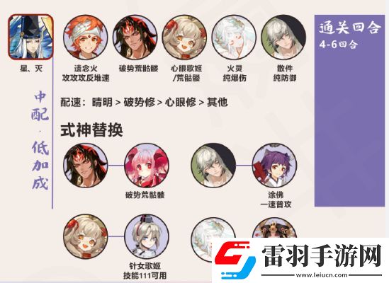陰陽師終焉降臨陣容搭配攻略