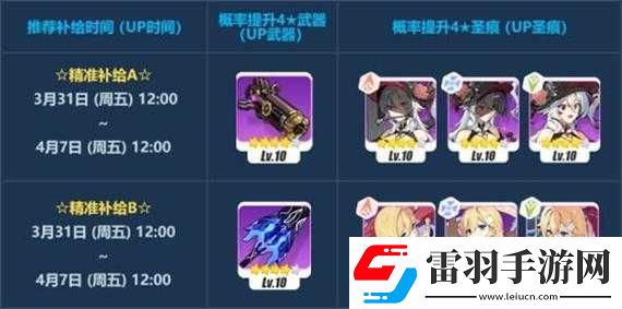 崩壞3往世絕塔武器詳解