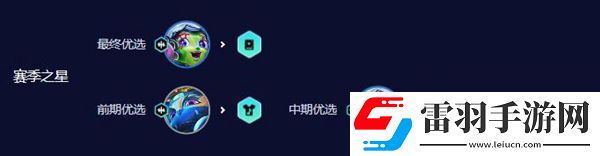 云頂之弈s10璐璐陣容推薦