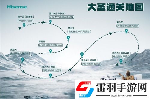 探廠海信大圣G5Pro生產(chǎn)基地