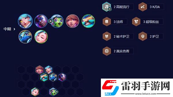 云頂之弈s10璐璐陣容推薦
