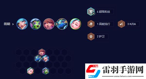 云頂之弈s10璐璐陣容推薦
