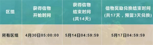 問道林更新的信物獲取方法