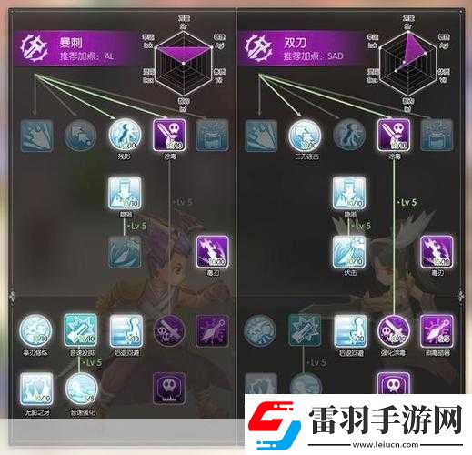 仙境傳說ro爆刺裝備搭配爆刺最強(qiáng)裝備搭配