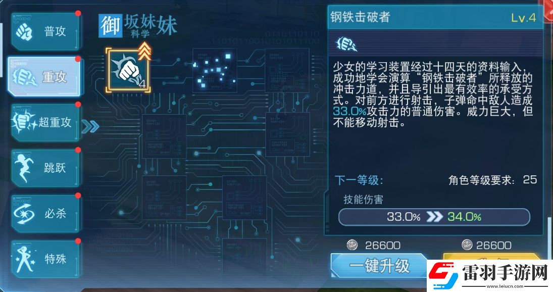 魔法禁書目錄手游御坂妹技能介紹御坂妹技能升級(jí)推薦