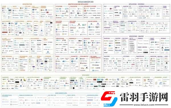 卡牌手游的魅力延續(xù)