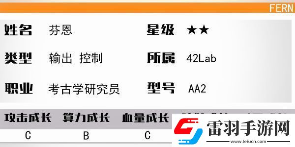 少女前線云圖計(jì)劃芬恩怎么樣芬恩介紹